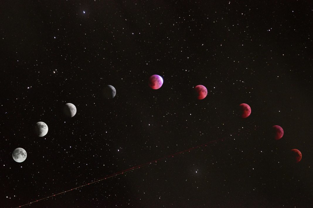 Astrology planets